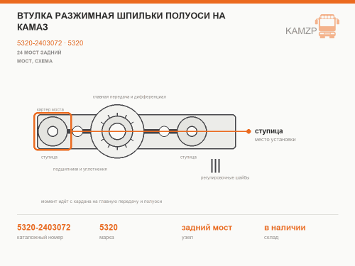 Втулка разжимная шпильки полуоси на КАМАЗ, каталожный номер 5320-2403072