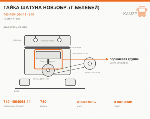 Гайка шатуна нов./обр. (г.Белебей), каталожный номер 740-1004064-11