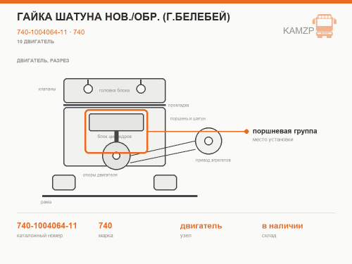 Гайка шатуна нов./обр. (г.Белебей), каталожный номер 740-1004064-11
