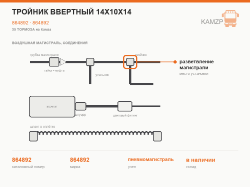 Тройник ввертный 14х10х14 фото