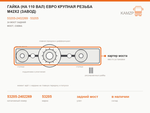 Гайка (на 110 вал) Евро крупная резьба М42х2 (завод), каталожный номер 53205-2402269