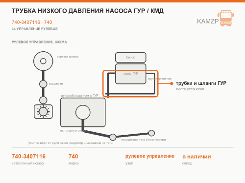 Трубка низкого давления насоса ГУР / КМД фото