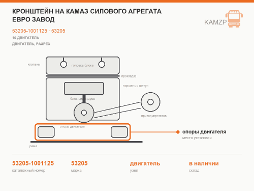 Кронштейн на КАМАЗ силового агрегата Евро завод, каталожный номер 53205-1001125