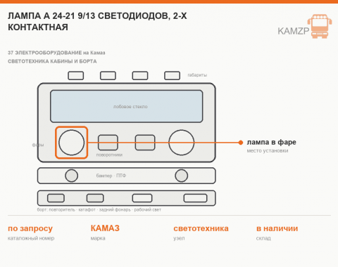 Лампа А 24-21 9/13 светодиодов, 2-х контактная