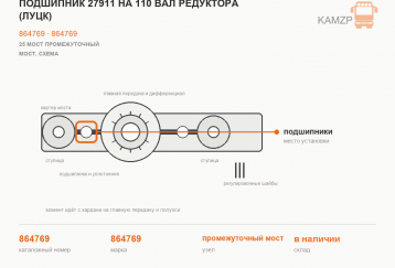 Подшипник 27911 на 110 вал редуктора (ЛУЦК) фото