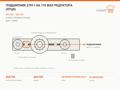 Подшипник 27911 на 110 вал редуктора (луцк), каталожный номер 864769