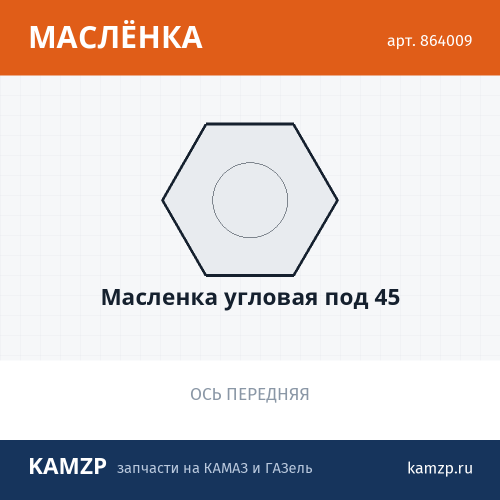 Масленка угловая под 45 фото