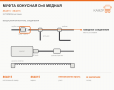 Муфта конусная D=8 медная - фото с других ракурсов