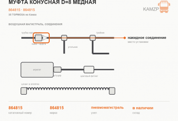 Муфта конусная D=8 медная фото