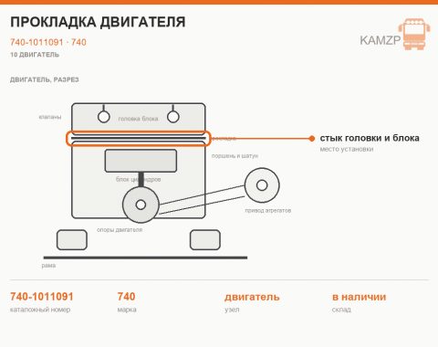 Прокладка двигателя, каталожный номер 740-1011091