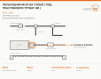 Переходник М14х В8 голый ( под пластиковую трубку Ф8 ), каталожный номер 9512