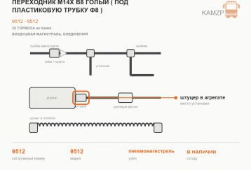 Переходник М14х В8 голый ( под пластиковую трубку Ф8 ) фото