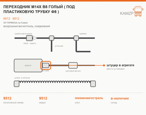 Переходник М14х В8 голый ( под пластиковую трубку Ф8 ), каталожный номер 9512