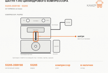 Шатун 1-но цилиндрового компрессора фото