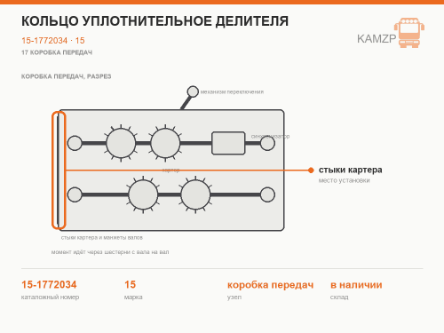 Кольцо уплотнительное делителя фото