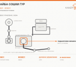 Шайба сошки гур, каталожный номер 853631