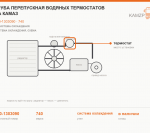Труба перепускная водяных термостатов на КАМАЗ, каталожный номер 740-1303090