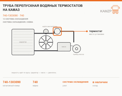 Труба перепускная водяных термостатов на КАМАЗ, каталожный номер 740-1303090