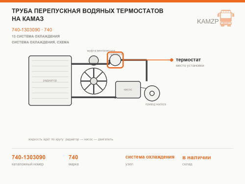 Труба перепускная водяных термостатов на Камаз фото