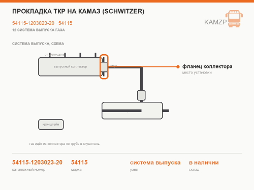 Прокладка ТКР на Камаз (Schwitzer) фото