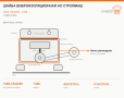 Шайба виброизоляционная АО Строймаш, каталожный номер 7406-1003262