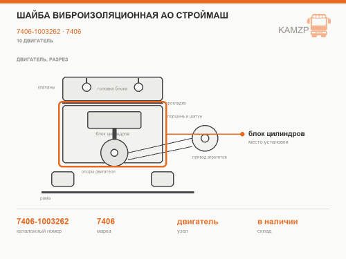 Шайба виброизоляционная АО Строймаш, каталожный номер 7406-1003262