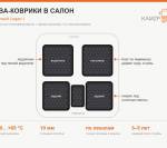 Ева коврики для авто Рено Логан 1 черная окантовка - фото с других ракурсов