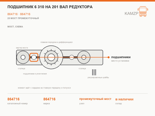 Подшипник 6 310 на 201 вал редуктора, каталожный номер 864716