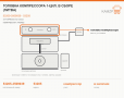 Головка компрессора 1-цил. в сборе (Литва), каталожный номер 53205-3509039
