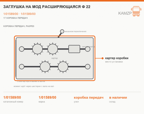 Заглушка на МОД расширяющаяся ф 22 - фото