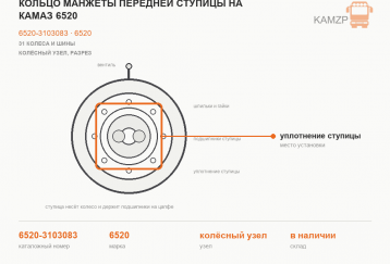 Кольцо манжеты передней ступицы на Камаз 6520 фото