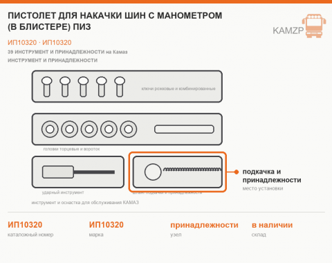 Пистолет для накачки шин с манометром (в блистере) пиз, каталожный номер ИП10320