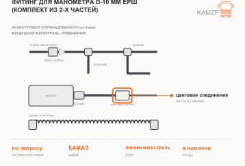 Фитинг для манометра D-10 мм ерш (комплект из 2-х частей) фото