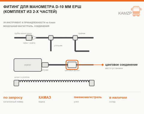 Фитинг для манометра D-10 мм ерш (комплект из 2-х частей)