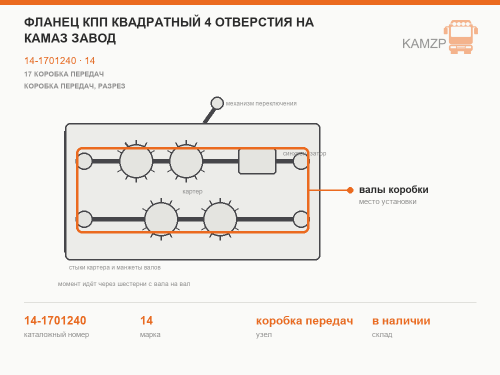 Фланец КПП квадратный 4 отверстия на Камаз завод фото