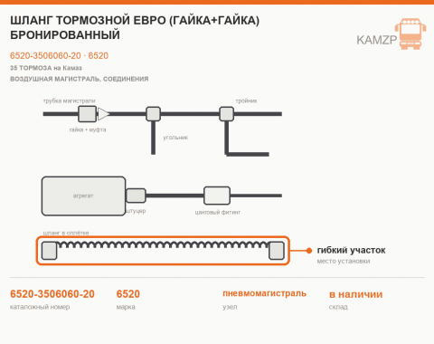 Шланг тормозной ЕВРО (гайка+гайка) бронированный - фото