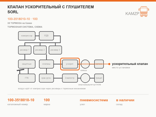 Клапан ускорительный с глушителем sorl, каталожный номер 100-3518010-10