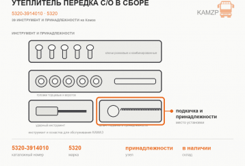 Утеплитель передка с/о в сборе фото