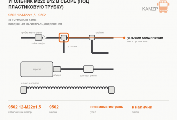 Угольник М22х В12 в сборе (под пластиковую трубку) фото