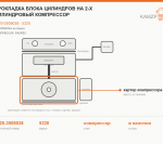 Прокладка блока цилиндров на 2-х цилиндровый компрессор, каталожный номер 5320-3509038