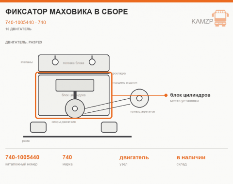 Фиксатор маховика в сборе - фото