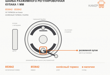 Шайба разжимного регулировочная кулака 1 мм фото