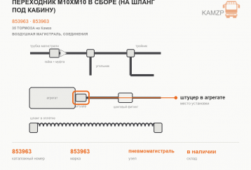 Переходник М10хМ10 в сборе (на шланг под кабину) фото
