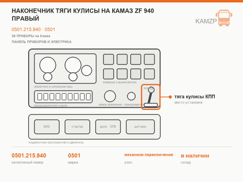 Наконечник тяги кулисы на Камаз  ZF 940 правый фото
