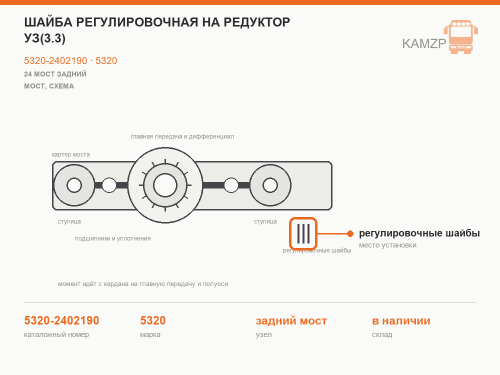 Шайба регулировочная на редуктор уз(3.3) фото