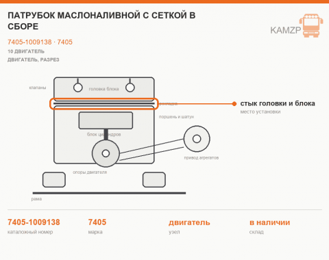 Патрубок маслоналивной с сеткой в сборе, каталожный номер 7405-1009138