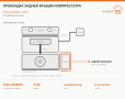 Прокладка задней крышки компрессора - фото с других ракурсов