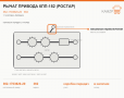 Рычаг привода КПП-152 (Ростар), каталожный номер 362-1703620-20