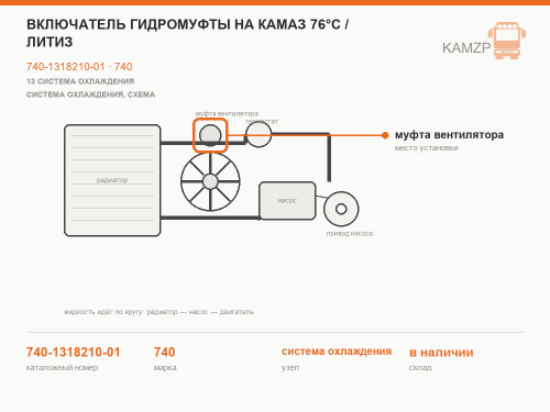 Включатель гидромуфты на КАМАЗ 76°С / Литиз, каталожный номер 740-1318210-01