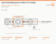 Шестерня ведущая на КАМАЗ 4310 завод, каталожный номер 43253/4310-2402017